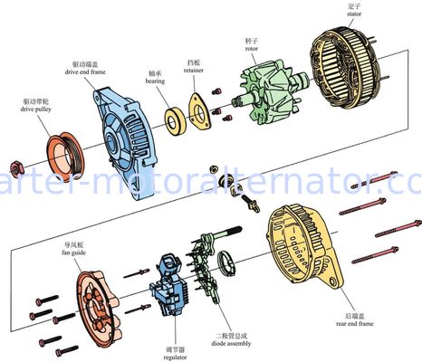 WP10 226B 13026122 JFZ180-221 14V Aluminium High Performance Alternator Regulator IC Regulator